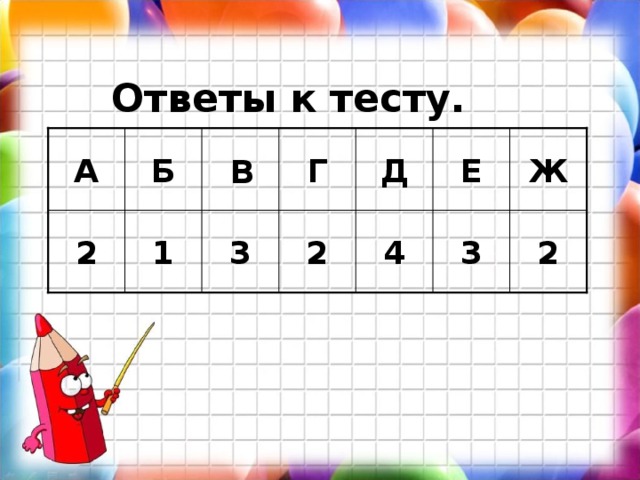 Ответы к тесту. А Г Д Е Ж Б В 2 2 1 3 2 4 3 