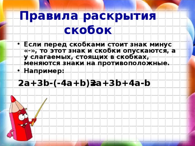 Раскрытие скобки перед которой стоит минус