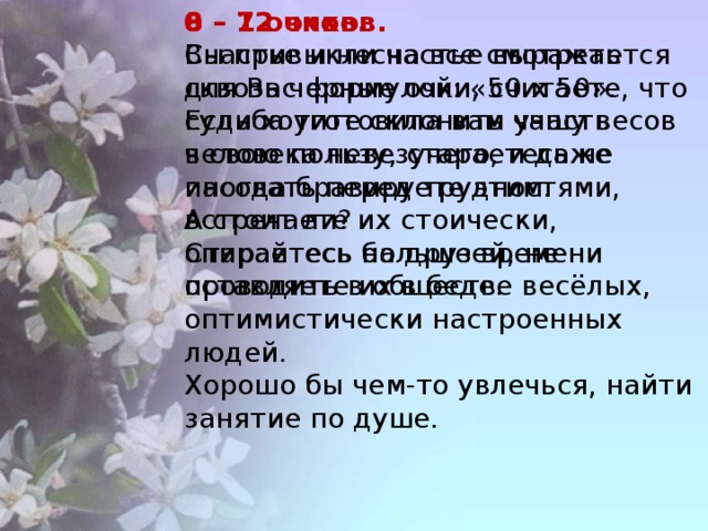 8 – 12 очков. 0 – 7 очков.  Счастье и несчастье выражается для Вас формулой: «50 х 50». Вы привыкли на все смотреть сквозь черные очки, считаете, что судьба уготовила вам участь человека невезучего, и даже иногда бравируете этим. Если хотите склонить чашу весов в свою пользу, стараетесь не пасовать перед трудностями, встречаете их стоически, опираетесь на друзей, не оставляете их в беде. А стоит ли? Старайтесь больше времени проводить в обществе весёлых, оптимистически настроенных людей. Хорошо бы чем-то увлечься, найти занятие по душе.