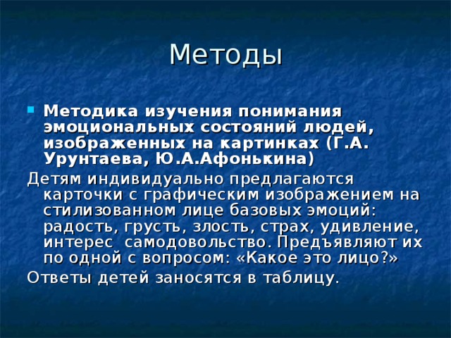 Изучение понимания эмоциональных состояний людей изображенных на картинке г а урунтаева