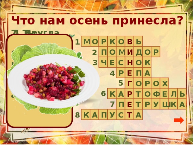 Что нам осень принесла?  3.  Маленький и горький, луку брат. 1. Сидит девица в темнице, а коса на улице. 4.  Кругла, 5.  Голова 6.  Не любит света, боится холода и носит «мундир». 7.  Ты первой зелени подружка- Раскудрявая … 2.  В дом пожаловал синьор:  Краснощекий…   на ножке,  а не луна, бела, а не бумага,   в голове горошки.  с хвостиком, 8.  Как надела сто рубах,  а не мышь. Захрустела на зубах.    Ь В О М 1 Р К О Р О И М О П 2 Д 3 Ч О С Е Н К Е П А Р 4 5 Г Х О Р О 6 К Е А Л Р Ф О Т Ь 7 К Ш П У Р Т Е А 8 С Т А К А П У