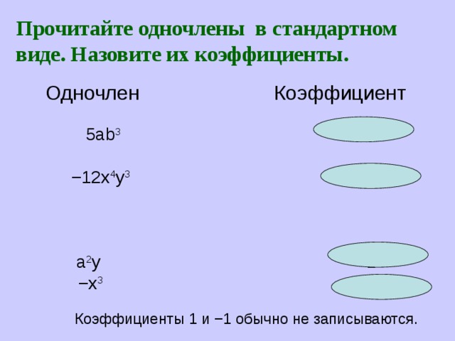 Коэффициент одночлена 5. Стандартный вид одночлена. восстанови одночлены по их коэффициентам. одночлен te5 коэффициент 8. какие одночлены называются подобными.
