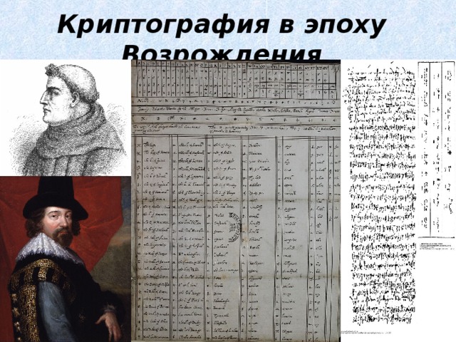 Криптография в эпоху Возрождения 