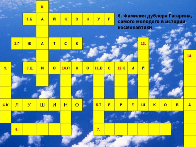 8. 1 .Б А 2 .Г 9. Й Ж А К О 3 .Ц Т И С 4. К Н К У О Л Р 10. Л У К Ш 6. И О 11 .В Н С О 12 .К 13 . И 5 .Т Й Е Р 7. Е Ш 14. К О В А 6. Фамилия дублера Гагарина, самого молодого в истории космонавтики