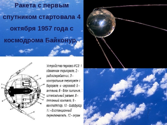 Ракета с первым спутником стартовала 4 октября 1957 года с космодрома Байконур.