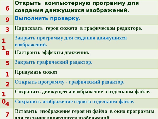 Представьте себе что специалисты разработали компьютерную программу