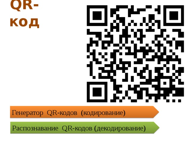 Qr код генератор картинка