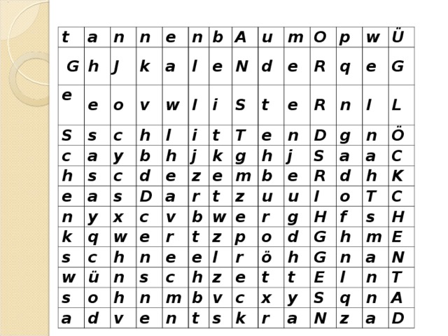 t a  G n e h n e S J e c o k s a h v n c a s y h b e w l a c b l A n e I s k h d y u i i N s x D m q e j d t S O w w c a c z e T k t ü v h p e e e r e s g R r n n w a R b t o q m n h s Ü e w d t h z D n j e b c I v e z e S G g u n e m r p n l R e u L h a z r Ö a n I g o d b o e H C h ö d t v T f t h G K s c C G s t h k x H m n E r y E a l S a n N N q T z n A a D 