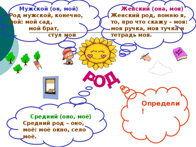  Мужской (он, мой) Женский (она, моя) Женский род, помню я, то, про что скажу – моя: моя ручка, моя тучка и тетрадь моя. Род мужской, конечно, мой: мой сад,  мой брат,   стул мой Определи! Средний (оно, моё) Средний род – оно, моё: моё окно, село моё. 