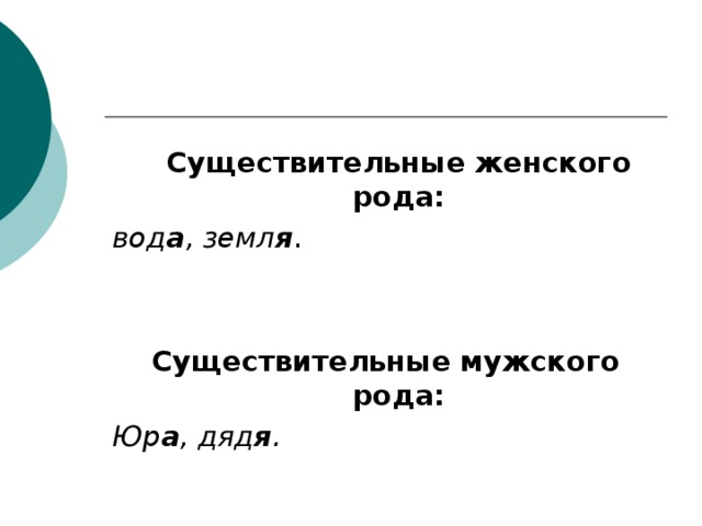  Существительные женского рода: вод а , земл я .   Существительные мужского рода: Юр а , дяд я . 