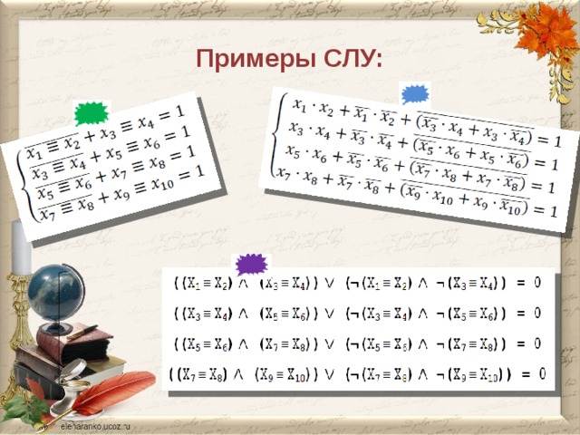 Примеры СЛУ:  