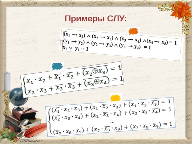 Примеры СЛУ: 