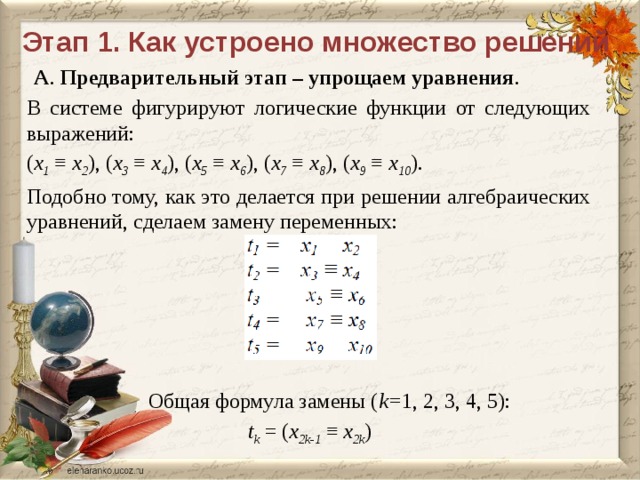 Этап 1. Как устроено множество решений   А . Предварительный этап – упрощаем уравнения . В системе фигурируют логические функции от следующих выражений: ( x 1 ≡ x 2 ), ( x 3 ≡ x 4 ), ( x 5 ≡ x 6 ), ( x 7 ≡ x 8 ), ( x 9 ≡ x 10 ). Подобно тому, как это делается при решении алгебраических уравнений, сделаем замену переменных:     Общая формула замены ( k= 1, 2, 3, 4, 5): t k  = ( x 2k-1 ≡ x 2k ) 