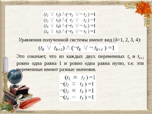 Уравнения полученной системы имеют вид ( k =1, 2, 3, 4): Это означает, что из каждых двух переменных t k  и t k+1 ровно одна равна 1 и ровно одна равна нулю, т.е. эти переменные имеют разные значения. Таким образом, систему можно еще немного упростить и записать ее так: 47 
