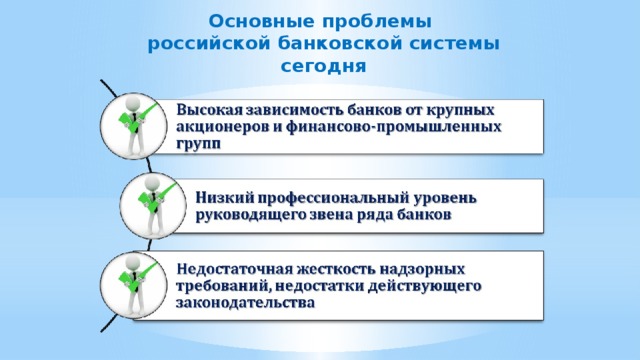 Основные проблемы российской банковской системы сегодня 7 