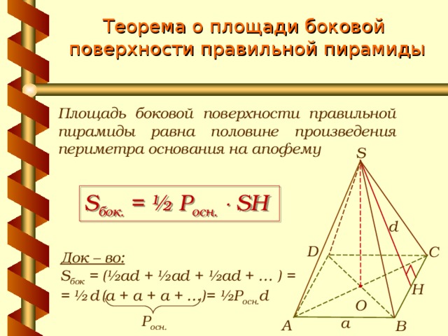 Теорема о площади боковой  поверхности правильной пирамиды Площадь боковой поверхности правильной пирамиды равна половине произведения периметра основания на апофему S S бок. = ½ P осн.    SH d  D С Док – во: S бок = (½ad  +  ½ad  +  ½ad + … ) = = ½  d  (a  +  a  +  a + …)= ½P осн . d Н О P осн .  а А В 