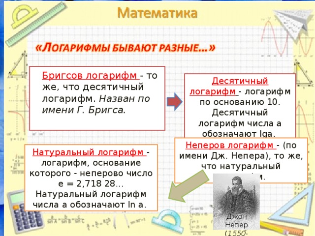  Бригсов логарифм - то же, что десятичный логарифм. Назван по имени Г. Бригса. Десятичный логарифм  - логарифм по основанию 10. Десятичный логарифм числа а обозначают lgа. Неперов логарифм - (по имени Дж. Непера), то же, что натуральный логарифм. Натуральный логарифм - логарифм, основание которого - неперово число е = 2,718 28... Натуральный логарифм числа а обозначают ln а. Джон Непер ( 1550-1617) 