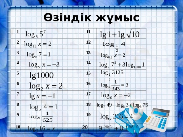 Өзіндік жұмыс 1 2 3 11 12 4 13 5 6 14 15 7 16 8 17 9 18 10 19 20 