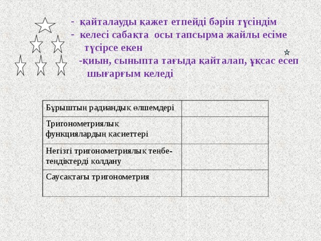 қайталауды қажет етпейді бәрін түсіндім  келесі сабақта осы тапсырма жайлы есіме  түсірсе екен  -қиын, сыныпта тағыда қайталап, ұқсас есеп  шығарғым келеді Бұрыштың радиандық өлшемдері Тригонометриялық функциялардың қасиеттері Негізгі тригонометриялық теңбе-теңдіктерді қолдану Саусақтағы тригонометрия 