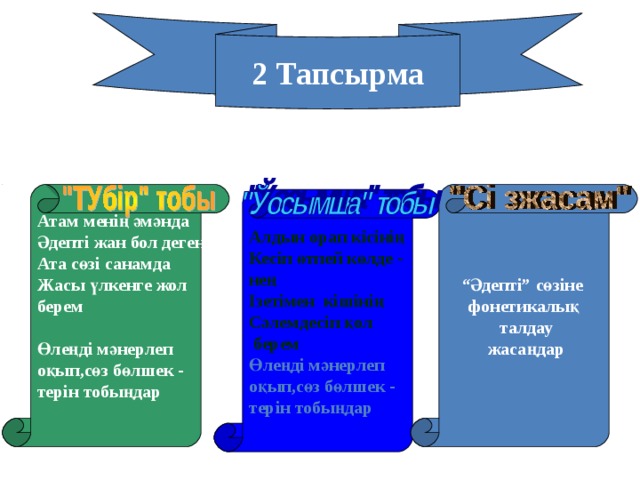 2 Тапсырма Атам менің әмәнда Әдепті жан бол деген Ата сөзі санамда Жасы үлкенге жол берем Өлеңді мәнерлеп оқып,сөз бөлшек - терін тобыңдар “ Әдепті” сөзіне фонетикалық  талдау  жасаңдар Алдын орап кісінің Кесіп өтпей көлде - нең Ізетімен кішінің Сәлемдесіп қол  берем Өлеңді мәнерлеп оқып,сөз бөлшек - терін тобыңдар 