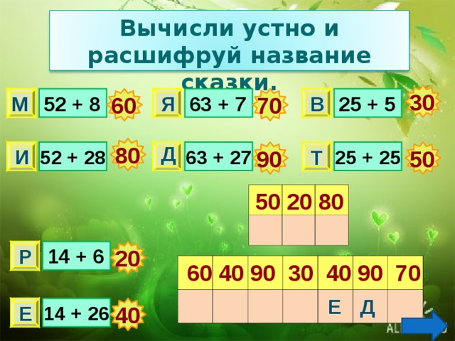 Вычисли 25 5. Расшифруй название сказки. Вычисли и расшифруй название сказки. Расшифруй название сказки 2 класс. Расшифруй сказочные цифры.