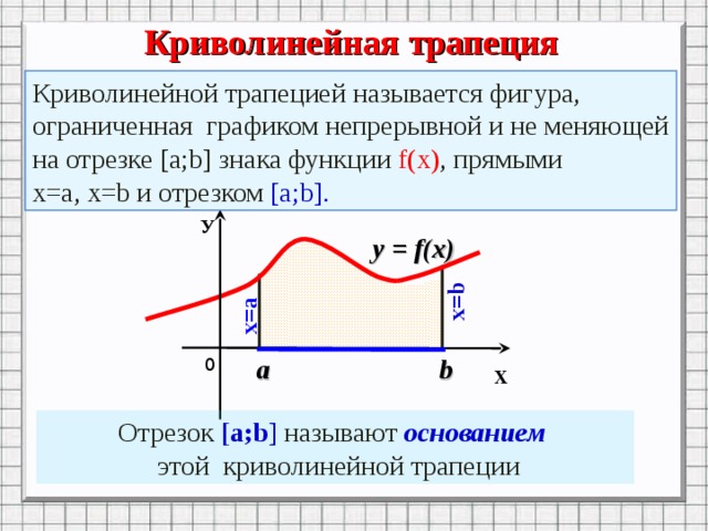  х=а x=b Криволинейная трапеция Криволинейной трапецией называется фигура, ограниченная графиком непрерывной и не меняющей на отрезке [а;b] знака функции f(х) , прямыми х=а, x=b и отрезком [а;b]. У y = f(x) Анимация по щелчку мыши b a 0 Х Отрезок [a;b ] называют основанием   этой  криволинейной трапеции 3 