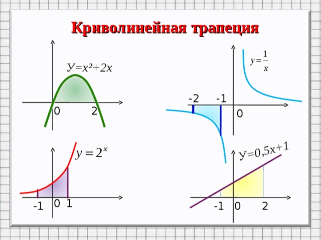 У=0,5х+1 Криволинейная трапеция У=х²+2х -1 -2 0 2 0 1 0 -1 -1 2 0 