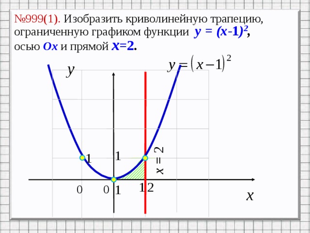 x = 2 № 999(1). Изобразить криволинейную трапецию, ограниченную графиком функции  y = (x- 1 ) 2 ,  осью Ox  и прямой x =2 . Анимация по щелчкам –построение графика – сдвиг оси ОУ на 1 влево  