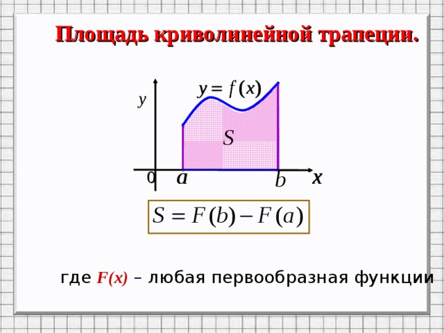 Площадь криволинейной трапеции. Анимация по щелчку где  F(x) – любая первообразная функции f(x) .  