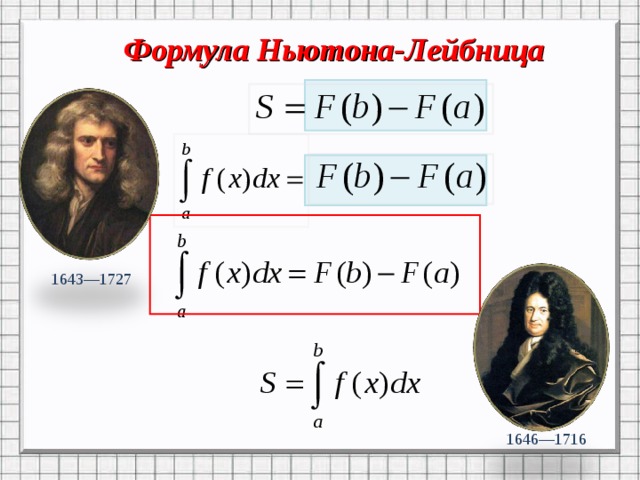 Формула Ньютона-Лейбница 1643—1727 1646—1716 