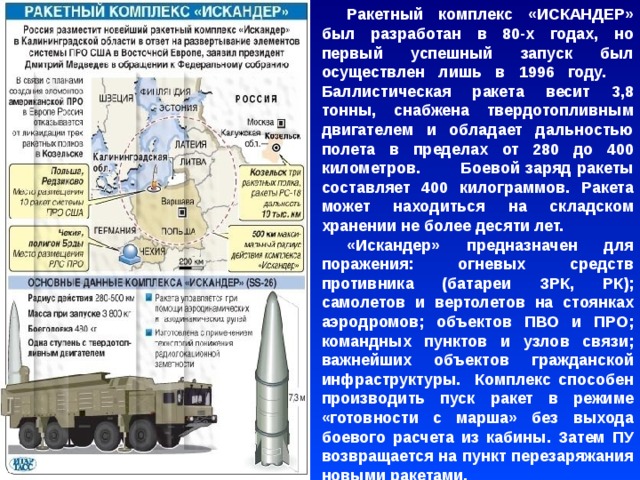 Ракетный комплекс «ИСКАНДЕР» был разработан в 80-х годах, но первый успешный запуск был осуществлен лишь в 1996 году. Баллистическая ракета весит 3,8 тонны, снабжена твердотопливным двигателем и обладает дальностью полета в пределах от 280 до 400 километров. Боевой заряд ракеты составляет 400 килограммов. Ракета может находиться на складском хранении не более десяти лет. «Искандер» предназначен для поражения: огневых средств противника (батареи ЗРК, РК); самолетов и вертолетов на стоянках аэродромов; объектов ПВО и ПРО; командных пунктов и узлов связи; важнейших объектов гражданской инфраструктуры. Комплекс способен производить пуск ракет в режиме «готовности с марша» без выхода боевого расчета из кабины. Затем ПУ возвращается на пункт перезаряжания новыми ракетами.  