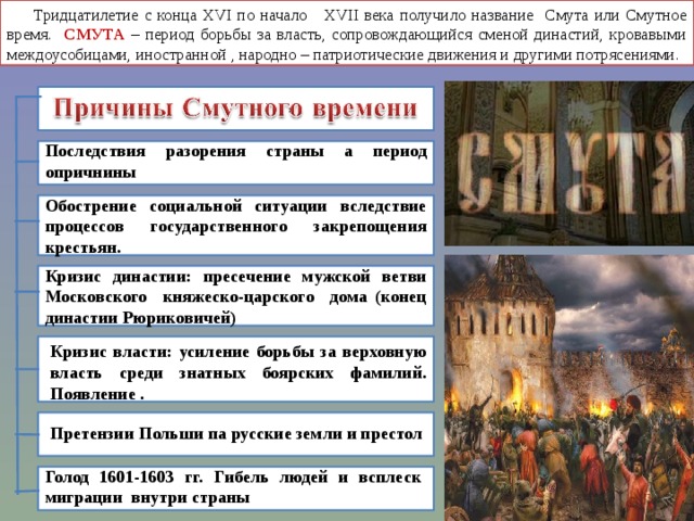 Тридцатилетие с конца XVI по начало XVII века получило название Смута или Смутное время. СМУТА – период борьбы за власть, сопровождающийся сменой династий, кровавыми междоусобицами, иностранной , народно – патриотические движения и другими потрясениями. Последствия разорения страны а период опричнины Обострение социальной ситуации вследствие процессов государственного закрепощения крестьян. Кризис династии: пресечение мужской ветви Московского княжеско-царского дома (конец династии Рюриковичей) Кризис власти: усиление борьбы за верховную власть среди знатных боярских фамилий. Появление . Претензии Польши па русские земли и престол Голод 1601-1603 гг. Гибель людей и всплеск миграции внутри страны 