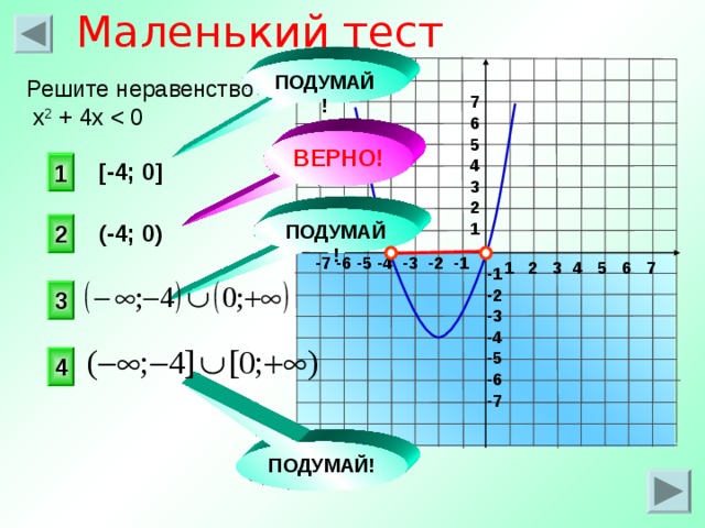 Маленький тест ПОДУМАЙ! Решите неравенство  х 2 + 4х 7 6 5 4 3 2 1 ВЕРНО! [- 4 ; 0 ] 1 ПОДУМАЙ! ( - 4 ; 0 ) 2 -7 -6 -5 -4 -3 -2 -1 1 2 3 4 5 6 7 -1 -2 -3 -4 -5 -6 -7 3 4 ПОДУМАЙ! 