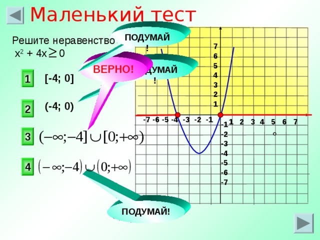 Маленький тест ПОДУМАЙ! Решите неравенство  х 2 + 4х 0 7 6 5 4 3 2 1 ВЕРНО! ПОДУМАЙ! 1 [- 4 ; 0 ] ( - 4 ; 0 ) 2 -7 -6 -5 -4 -3 -2 -1 1 2 3 4 5 6 7 -1 -2 -3 -4 -5 -6 -7 3 4 ПОДУМАЙ! 