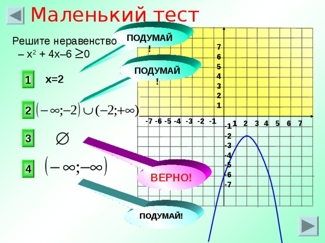 Маленький тест ПОДУМАЙ! Решите неравенство  – х 2 + 4х –6 0 7 6 5 4 3 2 1 ПОДУМАЙ! x=2 1 2 -7 -6 -5 -4 -3 -2 -1 1 2 3 4 5 6 7 -1 -2 -3 -4 -5 -6 -7 3 4 ВЕРНО! ПОДУМАЙ! 