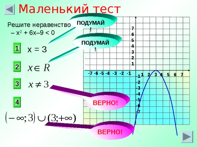 Маленький тест ПОДУМАЙ! Решите неравенство  – х 2 + 6х – 9 7 6 5 4 3 2 1 ПОДУМАЙ! 1 x = 3 2 -7 -6 -5 -4 -3 -2 -1 1 2 3 4 5 6 7 -1 -2 -3 -4 -5 -6 -7 3 ВЕРНО! 4 ВЕРНО! 