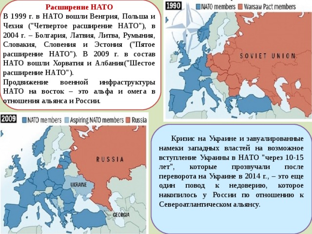 Презентация история нато