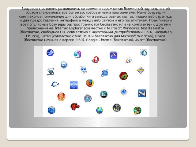 Browser постоянная реклама. Элементы браузера.