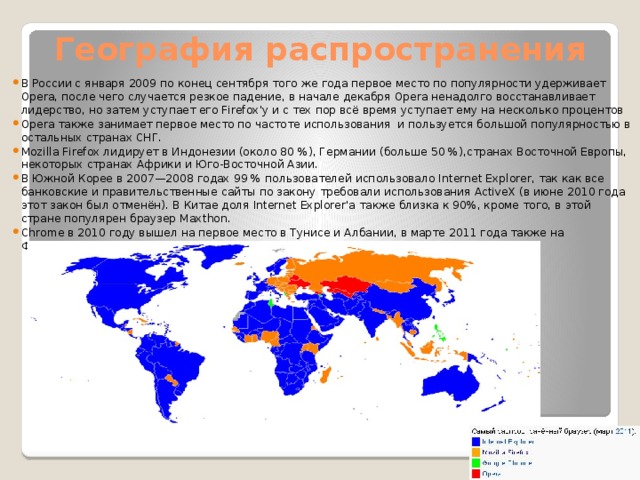 География распространения