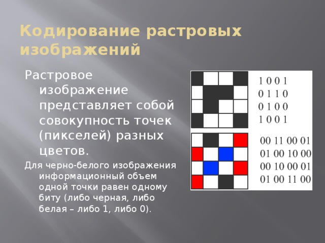 При кодировании черно белого растрового изображения на 1 пиксель приходится