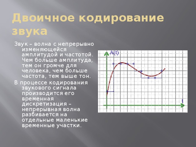 Двоичное кодирование звука Звук – волна с непрерывно изменяющейся амплитудой и частотой. Чем больше амплитуда, тем он громче для человека, чем больше частота, тем выше тон. В процессе кодирования звукового сигнала производится его временная дискретизация – непрерывная волна разбивается на отдельные маленькие временные участки . 
