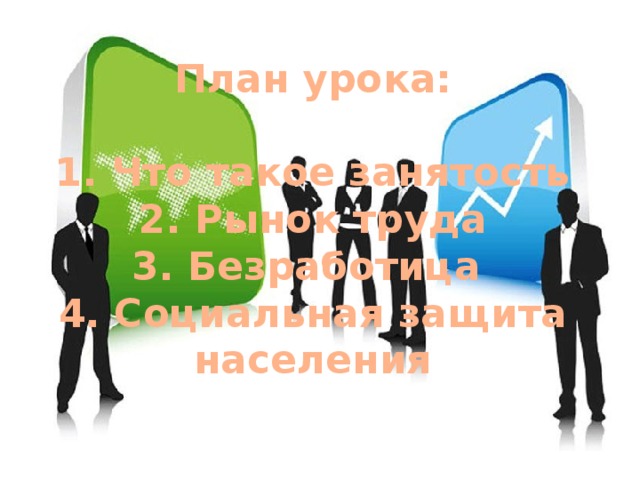 План урока:   1. Что такое занятость  2. Рынок труда  3. Безработица  4. Социальная защита населения 