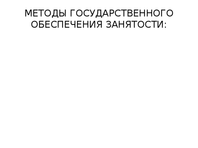 МЕТОДЫ ГОСУДАРСТВЕННОГО ОБЕСПЕЧЕНИЯ ЗАНЯТОСТИ: 