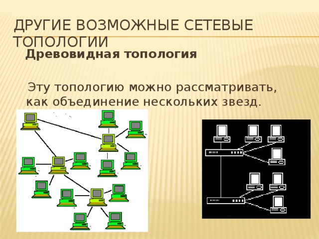 Древовидная топология схема