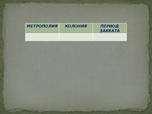 МЕТРОПОЛИЯ КОЛОНИЯ ПЕРИОД ЗАХВАТА  