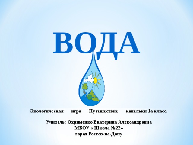 Путешествие капельки 2 класс презентация школа 21 века