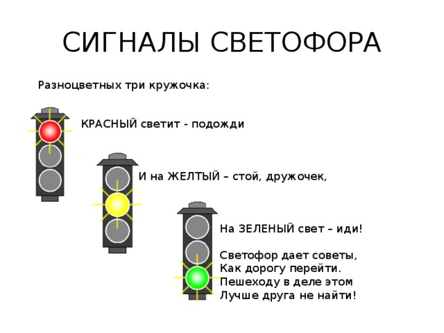 Почему светофор желтый. Сигналы светофора. Светофор для детей. Светофор для пешеходов. Сигналы светофора для детей.