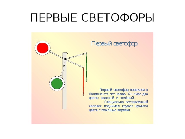 ПЕРВЫЕ СВЕТОФОРЫ 