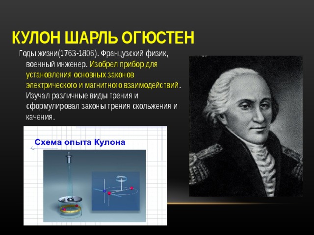 Кулон физик закон. Шарль Огюстен де кулон изобретения. Шарль кулон открытия в физике. Шарля кулона — французского физика-инженера. Шарль Огюстен де кулон кратко опыт.