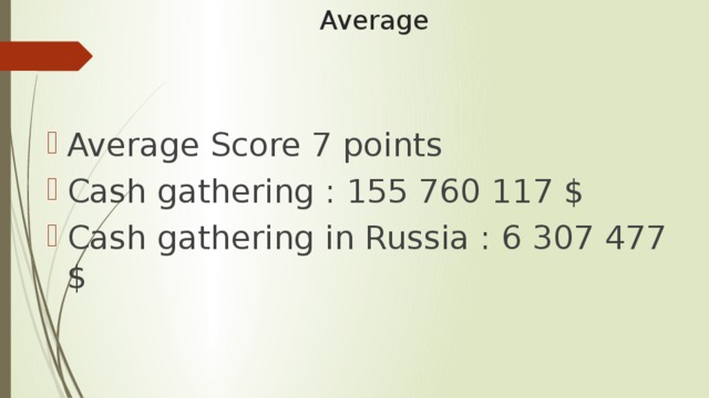 Average Average Score 7 points Cash gathering : 155 760 117 $ Cash gathering in Russia : 6 307 477 $ 